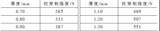 QQ截圖20191025153157.jpg